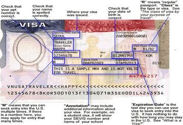 turisticke-vize-za-ameriku